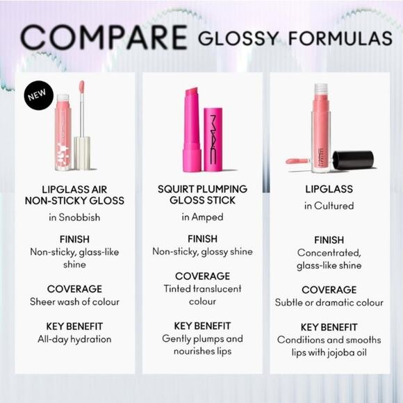 Mac Lipglass Air Non-Sticky Gloss Snobbish Pink Brand New in Box Authentic - Picture 9 of 12